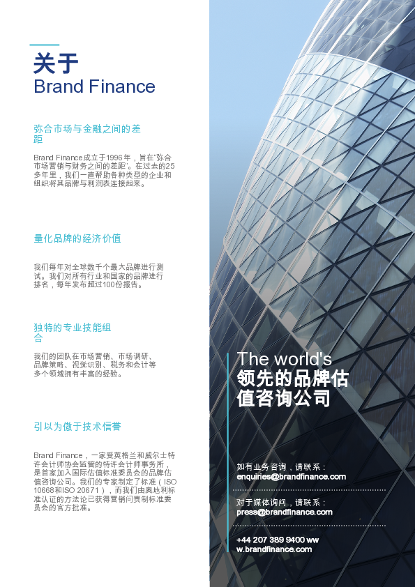 瑞典最具价值和最强大品牌50强的2025年度报告(英)2025